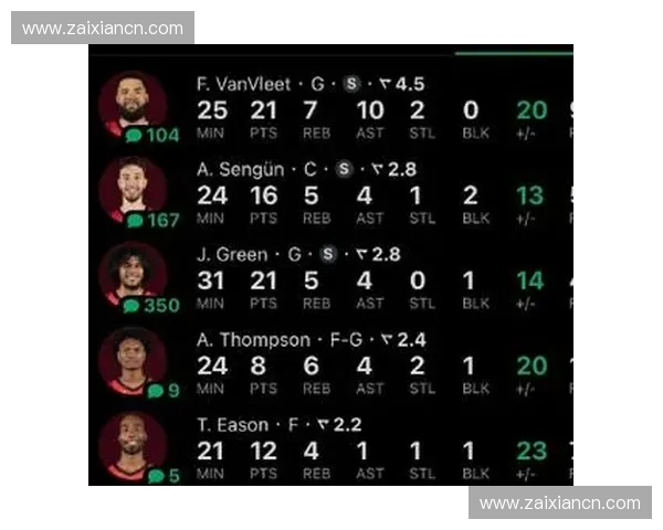 2025年NBA火箭队常规赛完整赛程一览及关键对阵分析 2025年NBA火箭队常规赛完整赛程一览及关键对阵分析